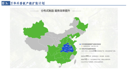无醛板带动行业集中度提升，悦刻上市点燃电子烟板块——轻工制造双周报21年2期