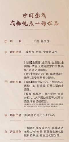 见证科技焕新舒居力量-中国金茂蓉城悦系1号作品亮相金堂